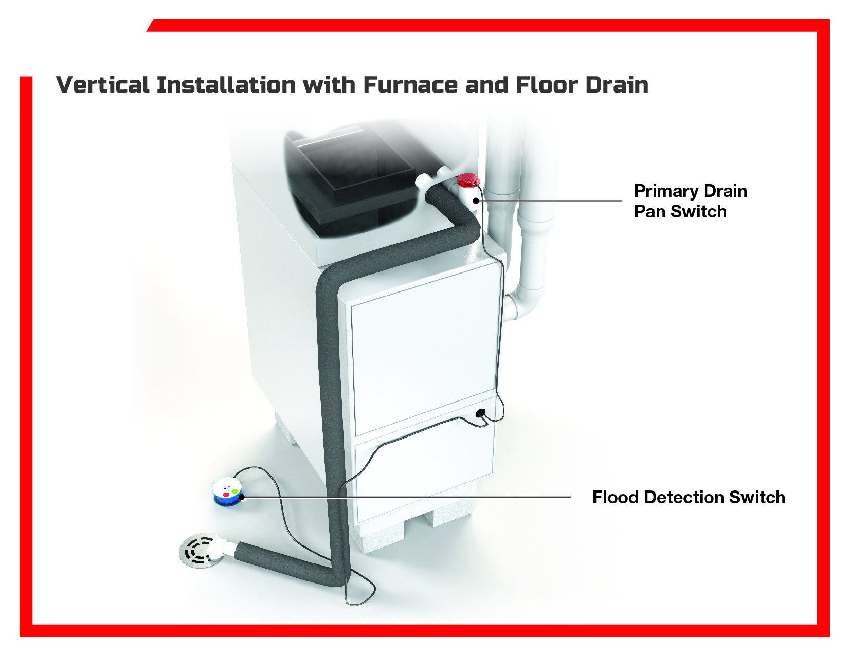Vertical Installation with Furnace and Floor Drain