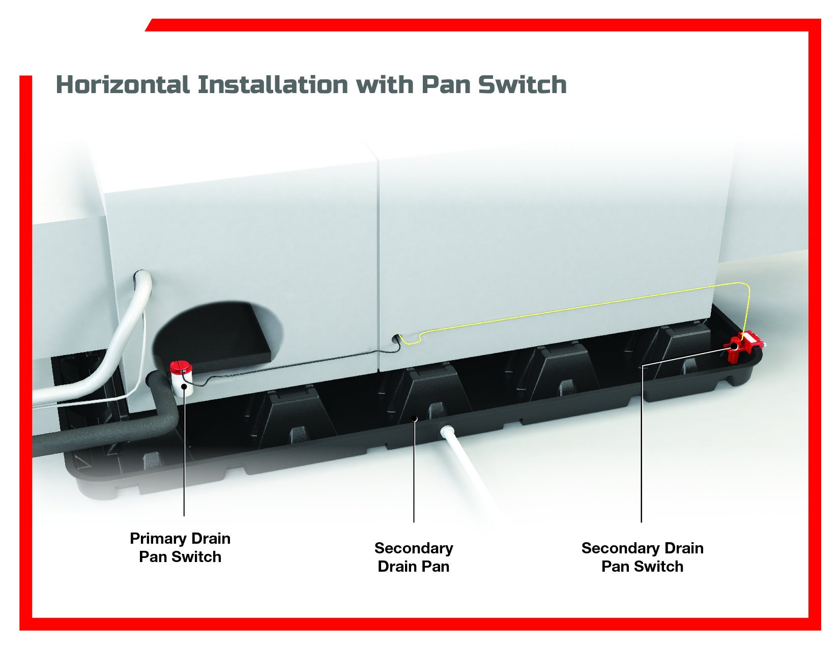 Horizontal Installation with Pan Switch