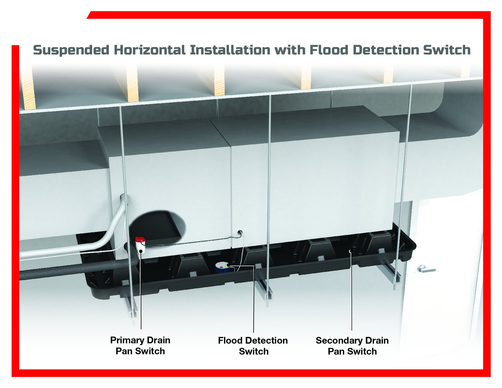 Suspended Horizontal Installation with Flood Detection Switch