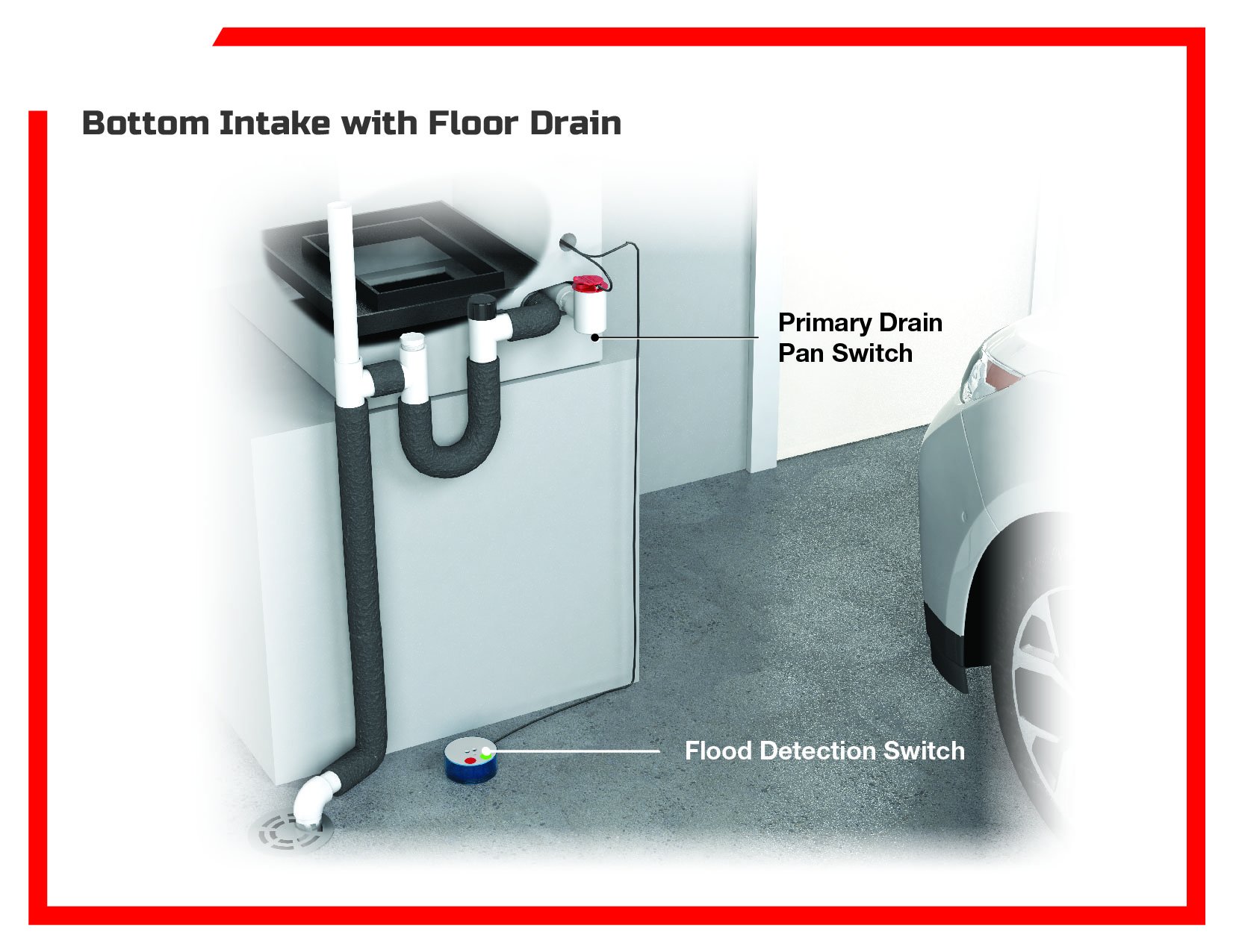 Floor drain pan store